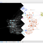 DH2020 Culture Analytics Workshop: Network Studies of Culture